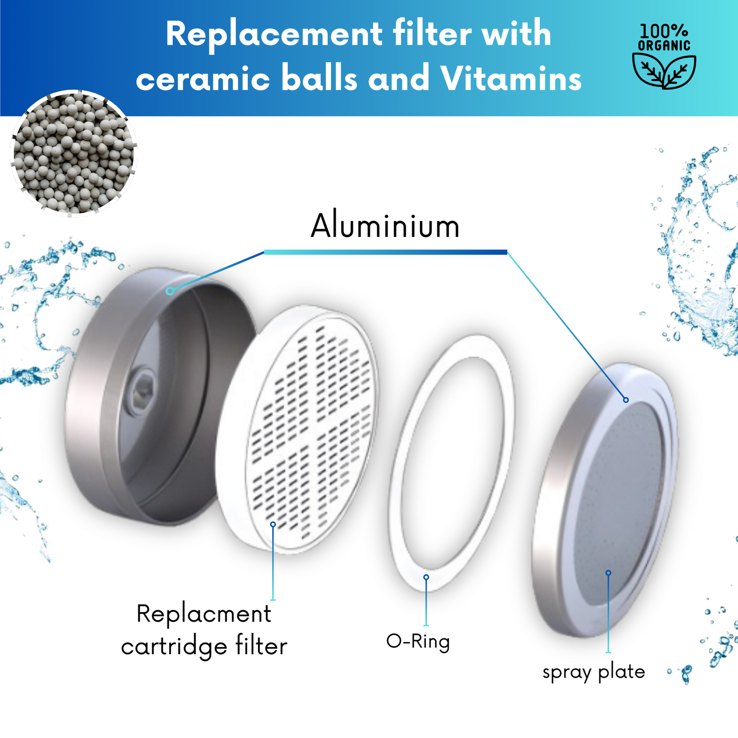 Shower Head With Filter High Pressure